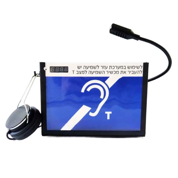 מה זה לולאת השראה ?